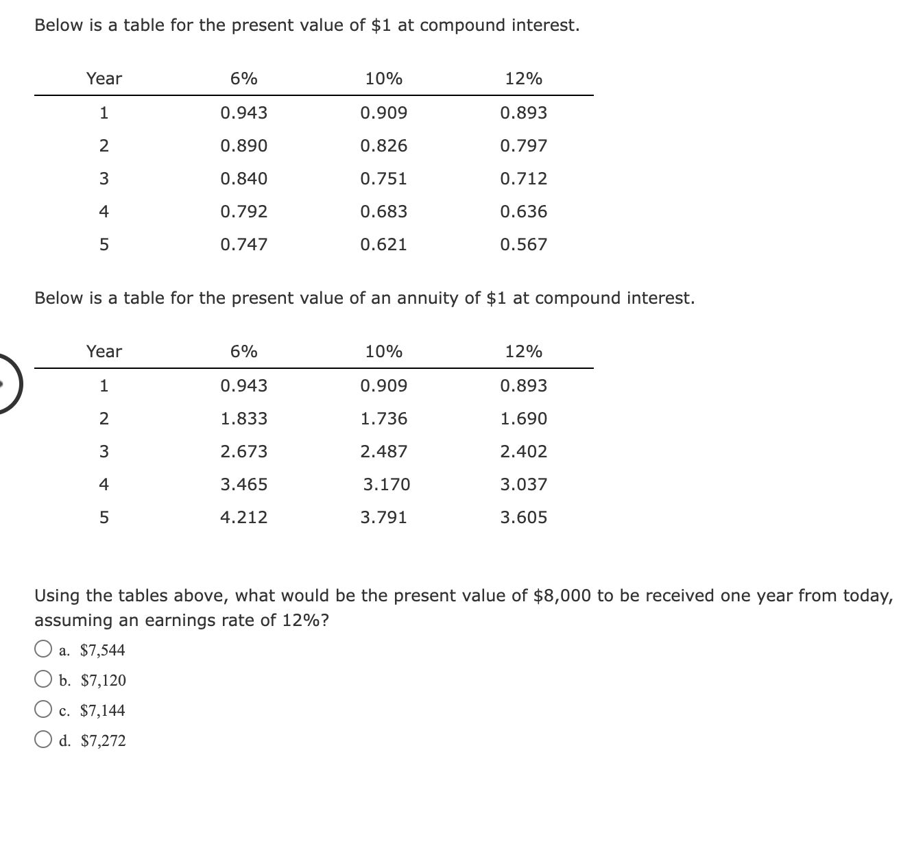 Solved Below is a table for the present value of $1 at | Chegg.com