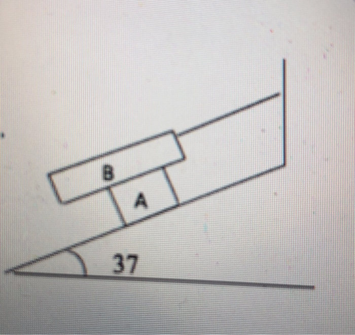 Solved Draw The Free Body Diagram Of The Objects A And B | Chegg.com