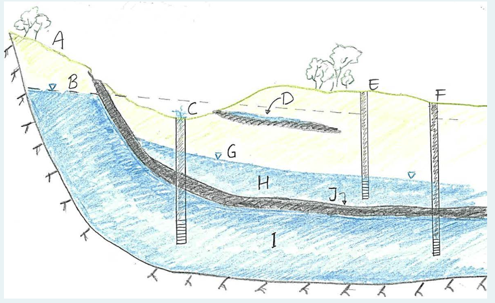 Solved Below is a simple sketchbook drawing of a | Chegg.com