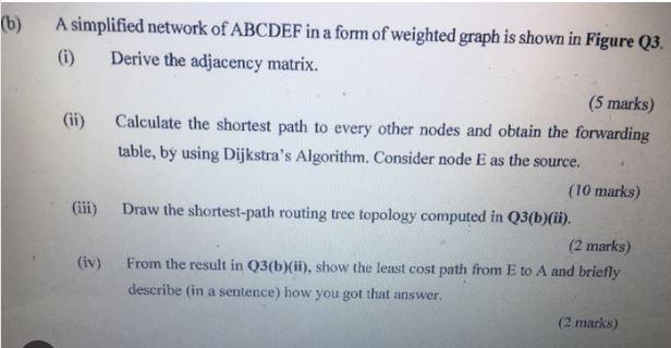 A simplified network of ABCDEF in a form of weighted | Chegg.com