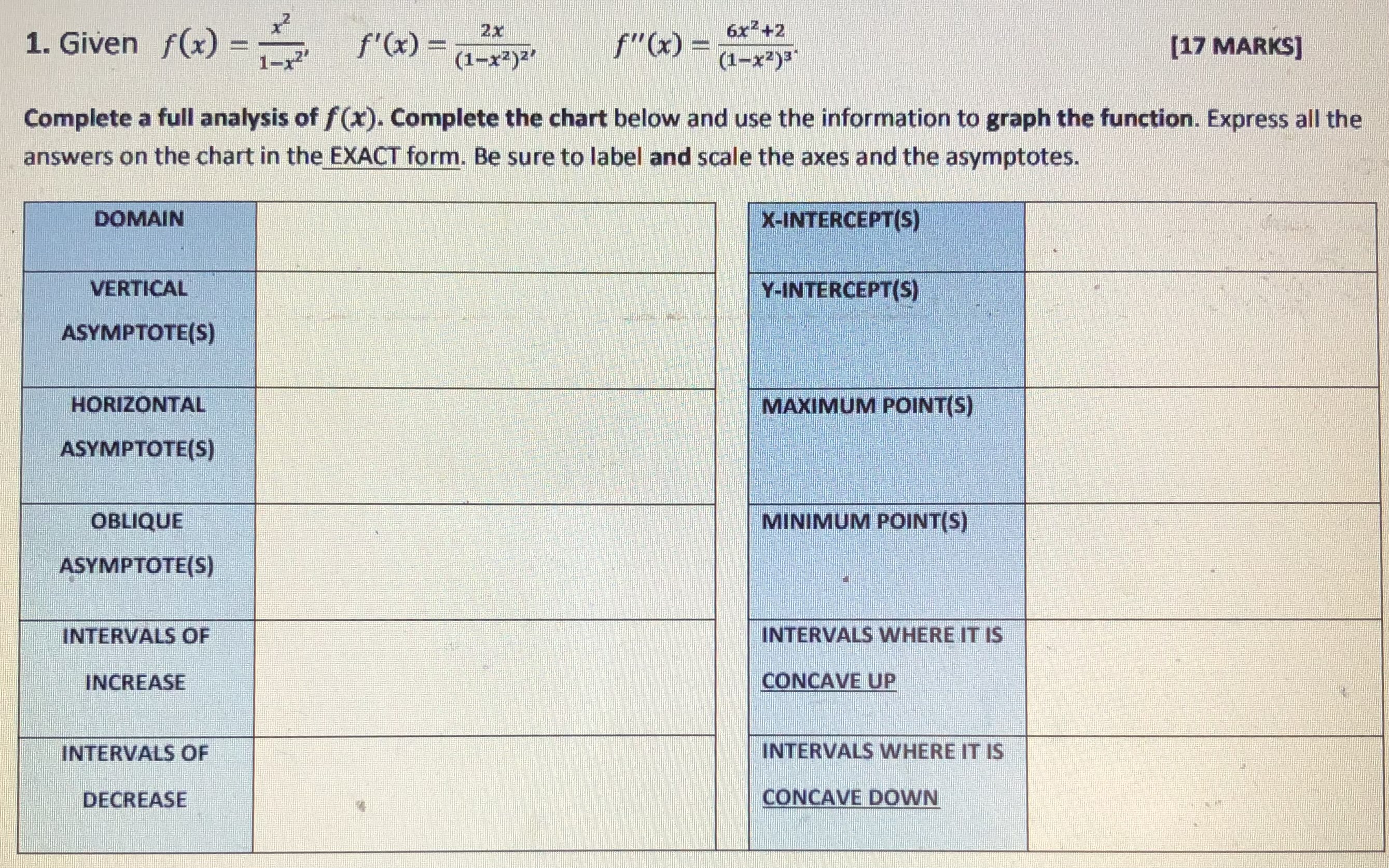 Solved 1. Given \\( f(x)=\\frac{x^{2}}{1-x^{2}}, \\quad | Chegg.com