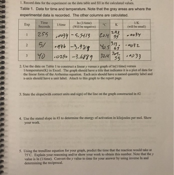 Solved 1. Record data for the experiment on the data table | Chegg.com