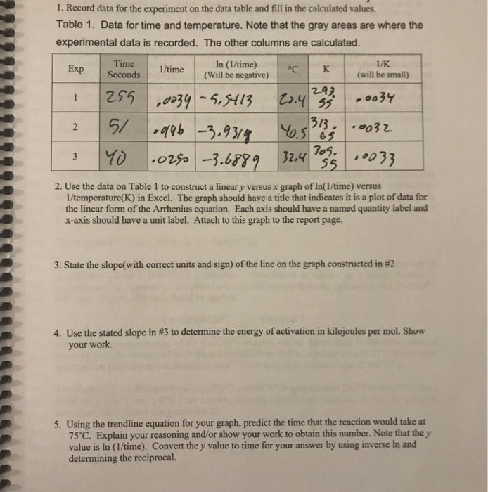 experiment 1 record the following data in the table