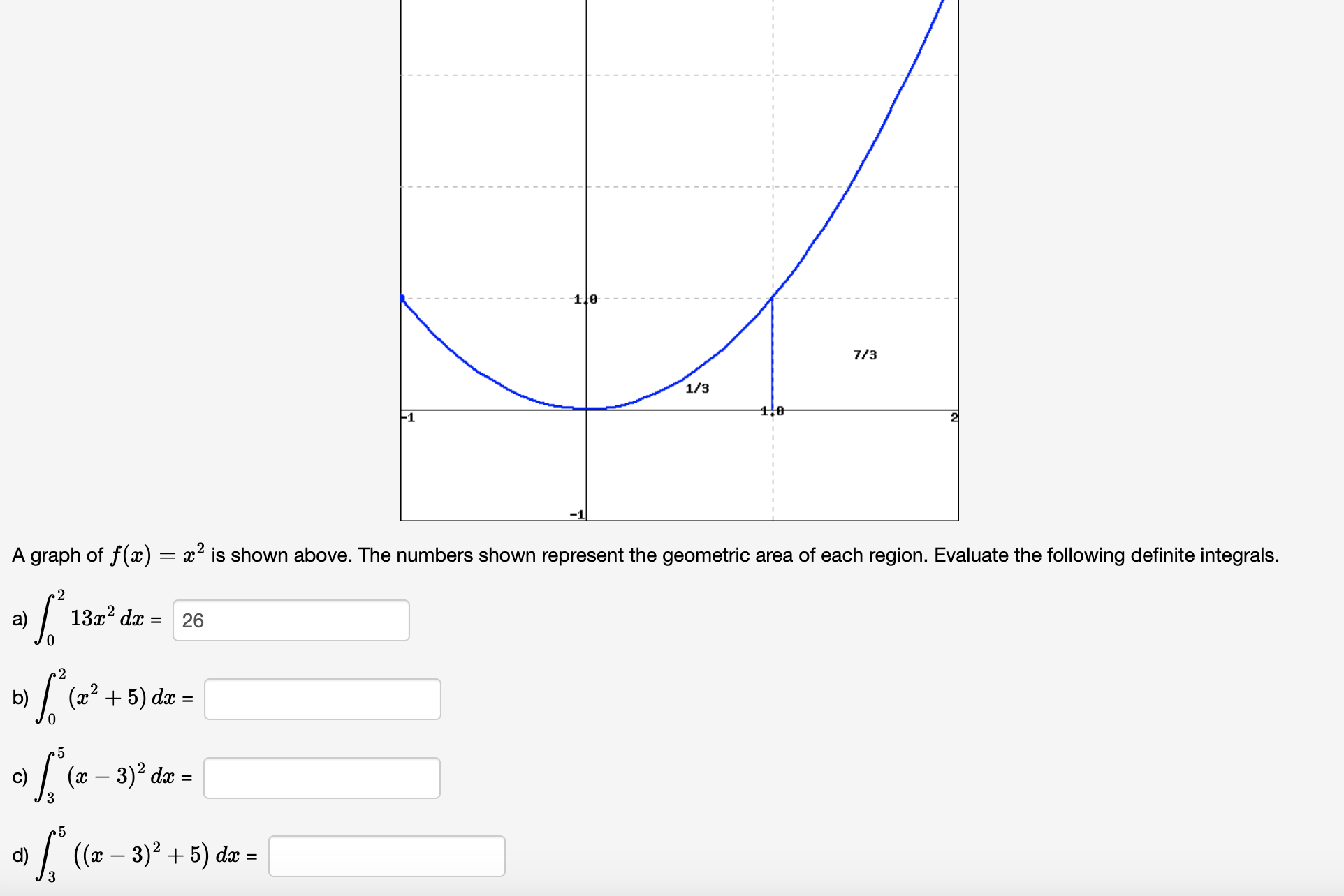 solved-a-graph-of-f-x-x2-is-shown-above-the-numbers-shown-chegg