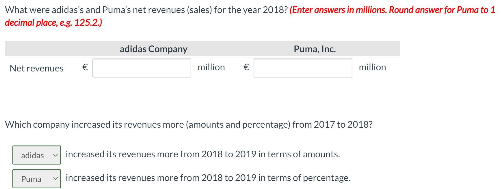 Solved The financial statements of (DEU) Puma Chegg.com