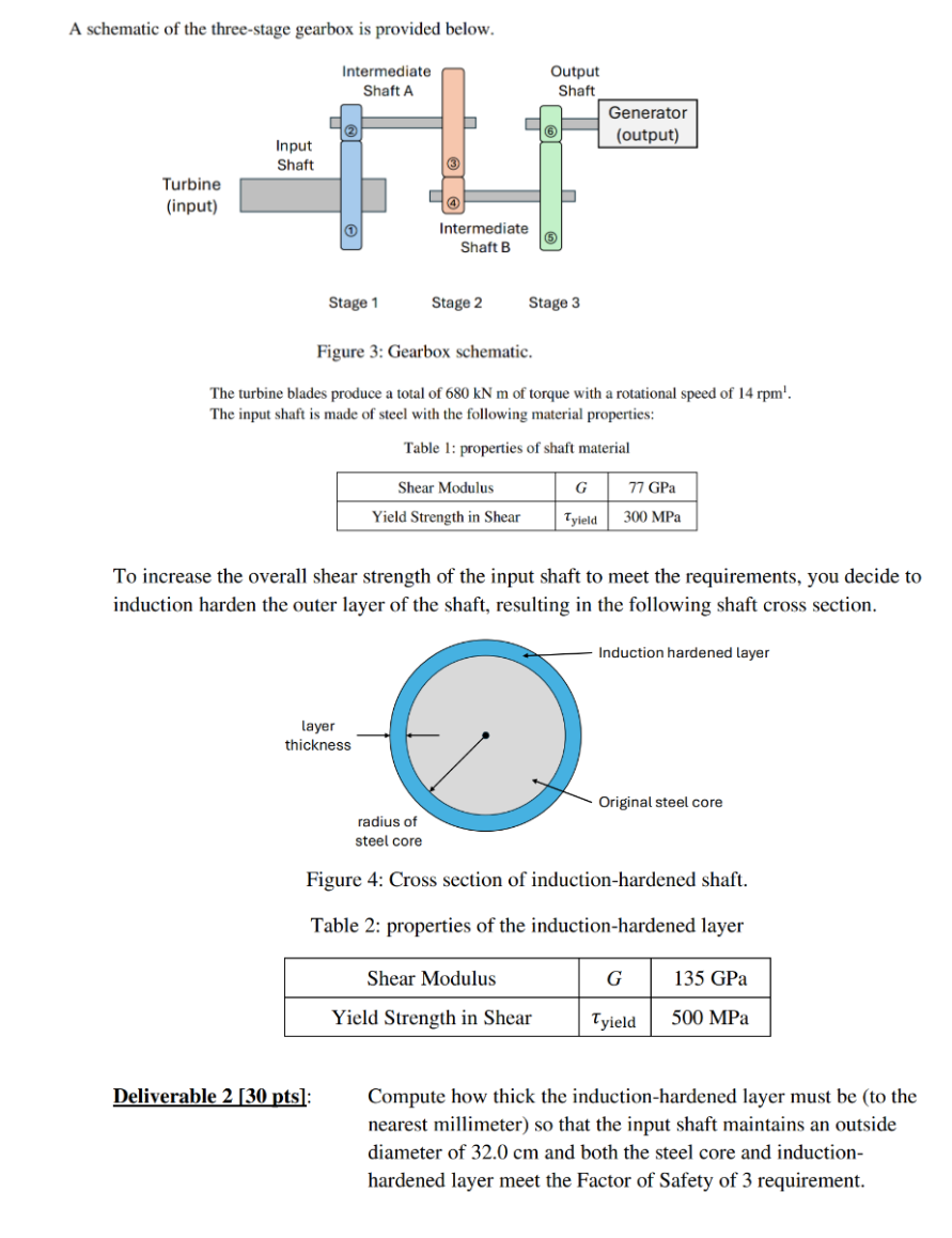Solved A schematic of the three-stage gearbox is provided | Chegg.com