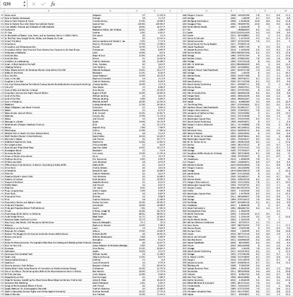 solved-confidence-intervals-for-a-population-mean-we-will-chegg