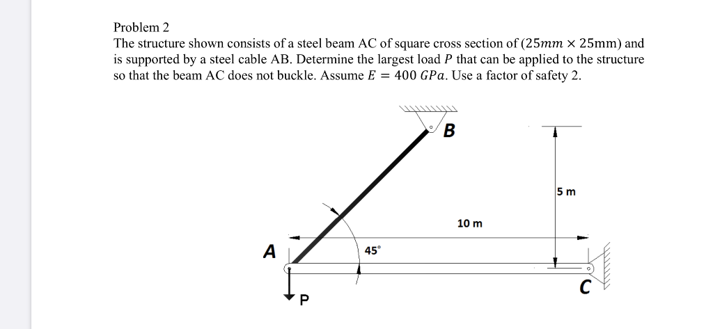 Solved Problem 2 The Structure Shown Consists Of A Steel | Chegg.com