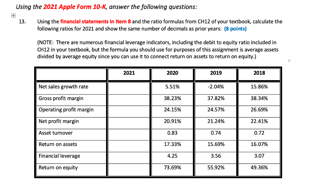 Solved sing the 2021 Apple Form 10-K, answer the following | Chegg.com