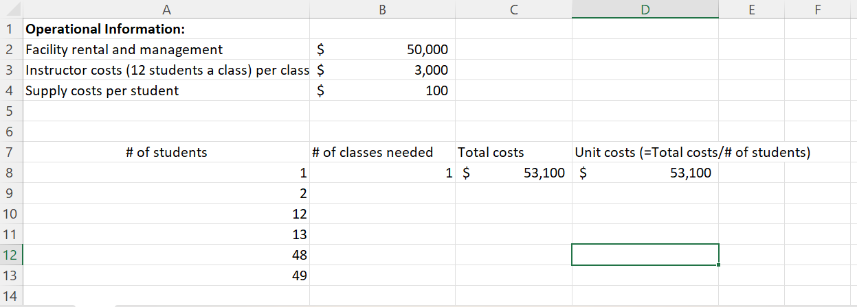 Solved Use cost structure concepts (i.e. fixed costs, | Chegg.com