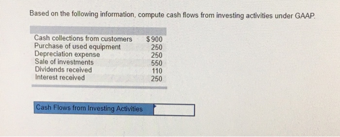 cash in advance accounting