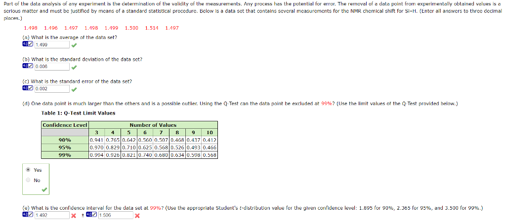 Solved Part of the data analysis of any experiment is the | Chegg.com