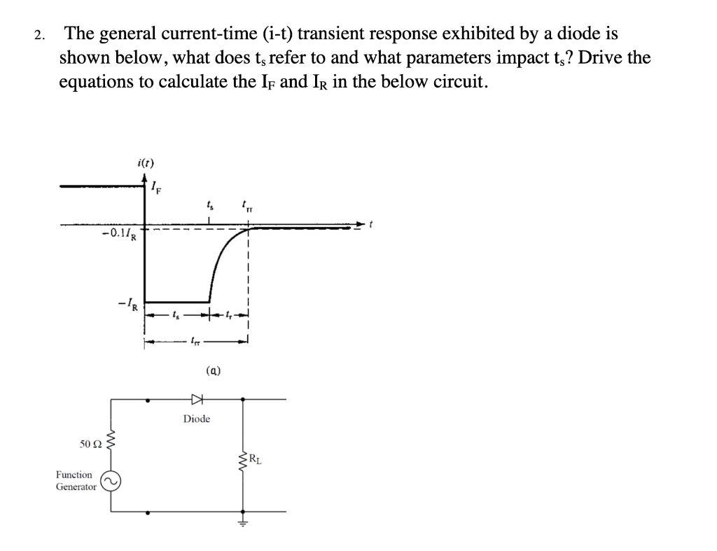 Solved 2. The general current-time (i-t) transient response | Chegg.com