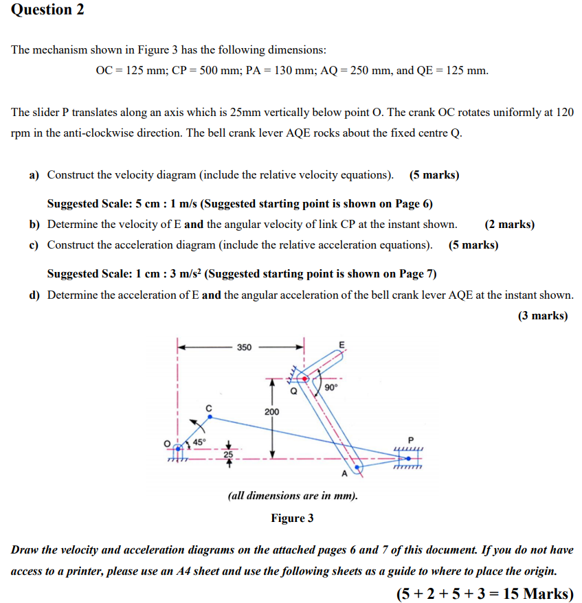 Solved Question 2 The mechanism shown in Figure 3 has the | Chegg.com