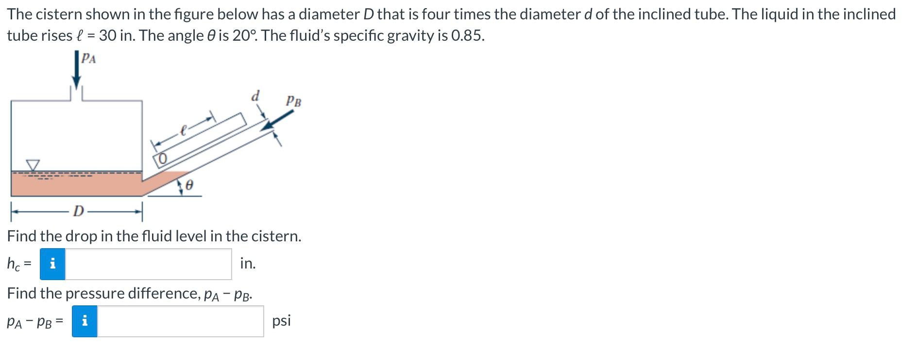 The cistern shown in the figure below has a diameter \( D \) that is four times the diameter \( d \) of the inclined tube. Th