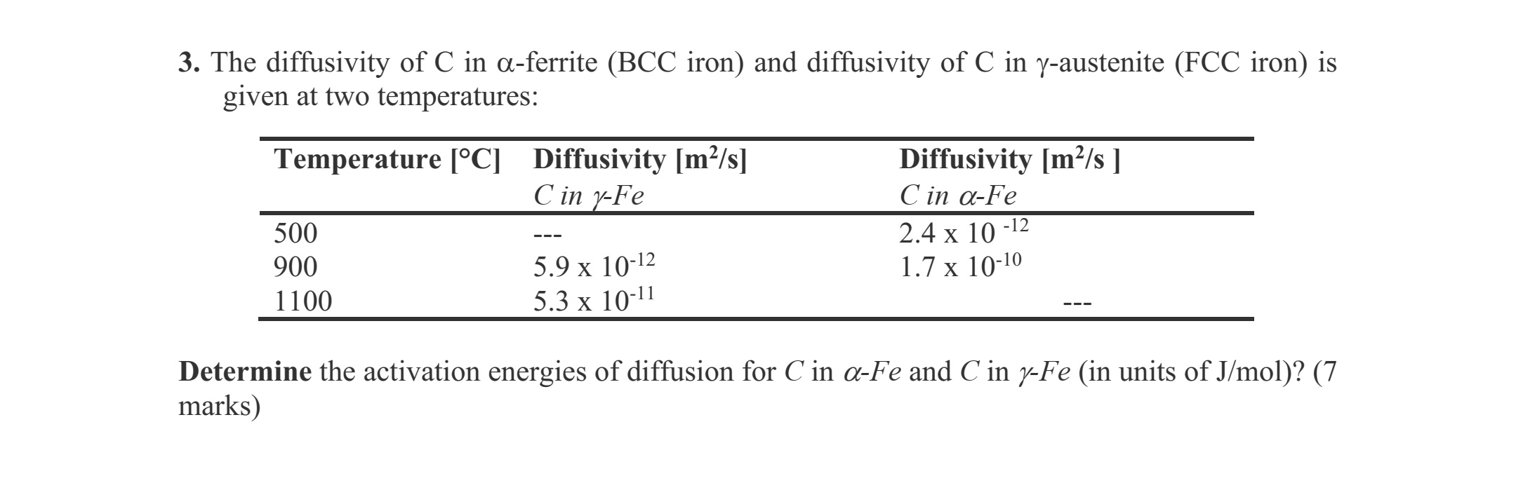 Solved 3. The diffusivity of C in a-ferrite (BCC iron) and | Chegg.com