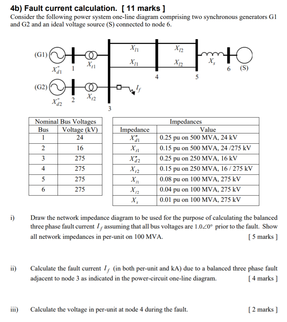 Solved 4b) Fault current calculation. [11 marks ] Consider | Chegg.com