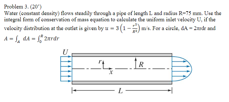 Problem 3. (20′) Water (constant density) flows | Chegg.com