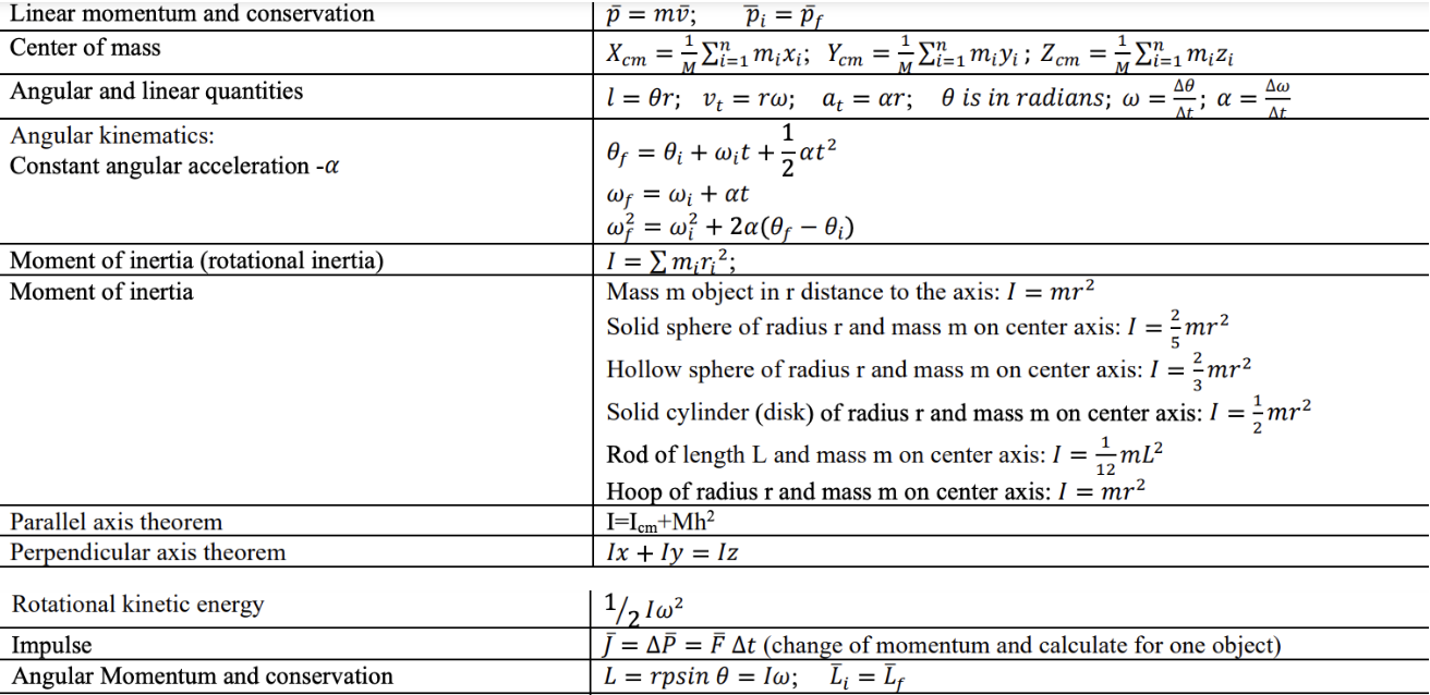 Solved A uniform board with a mass of Cg and a length of | Chegg.com