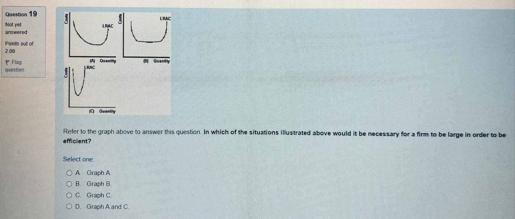 Solved Refer to the graph above to answer this question. In | Chegg.com