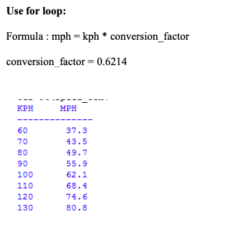 Solved Write a program that converts the speeds 60 kph Chegg