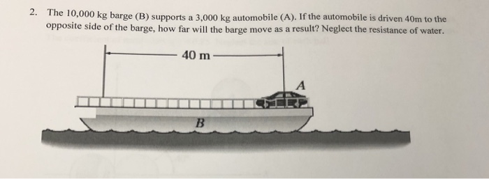 Solved The 10,000 Kg Barge (B) Supports A 3,000 Kg | Chegg.com