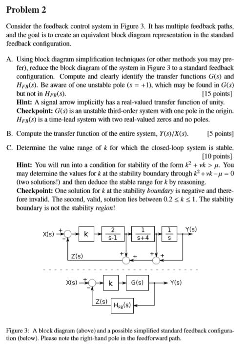 Solved Problem 2 Consider The Feedback Control System In | Chegg.com