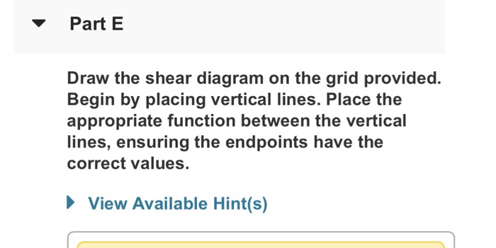 Solved Part E Draw the shear diagram on the grid provided | Chegg.com