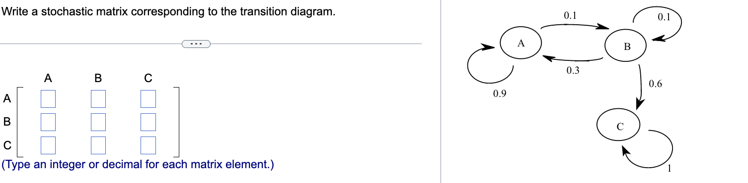 Solved Write a stochastic matrix corresponding to the | Chegg.com