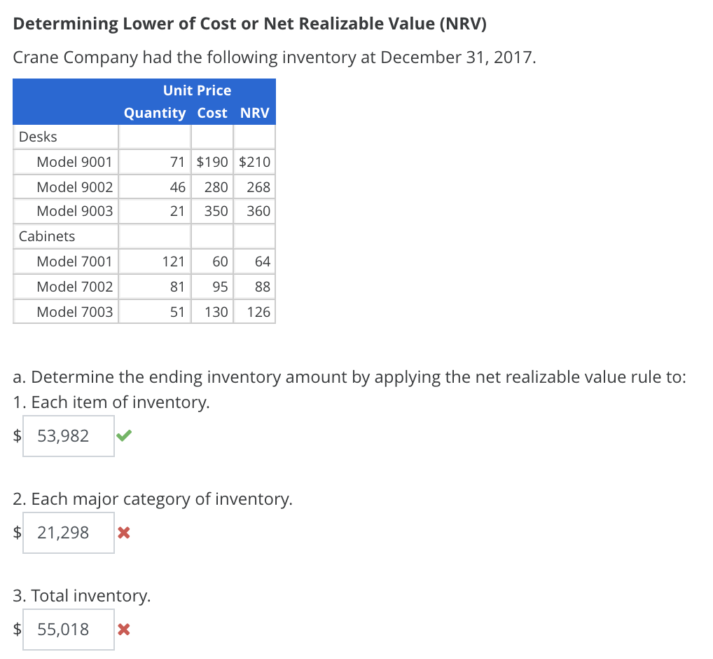 solved-determining-lower-of-cost-or-net-realizable-value-chegg