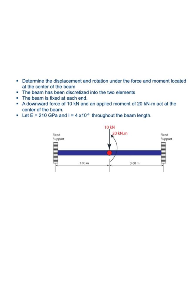 Solved Determine the displacement and rotation under the | Chegg.com