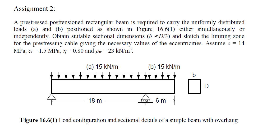 Solved Please show all working for the load configuration | Chegg.com