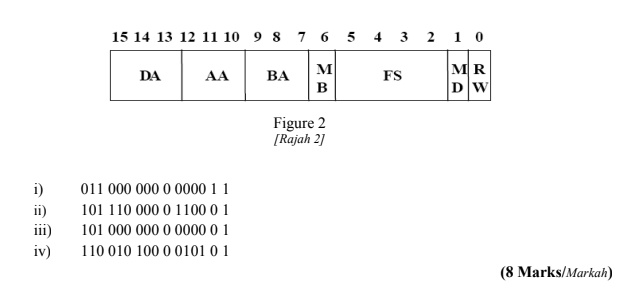 Figure 2 is a block diagram of datapath using | Chegg.com