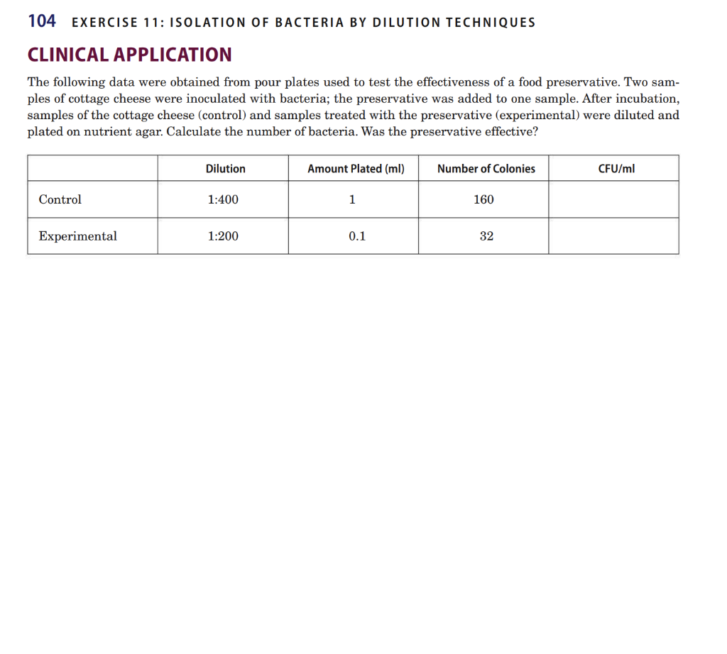 Solved Topic Isolation of bacteria by dilution techniques