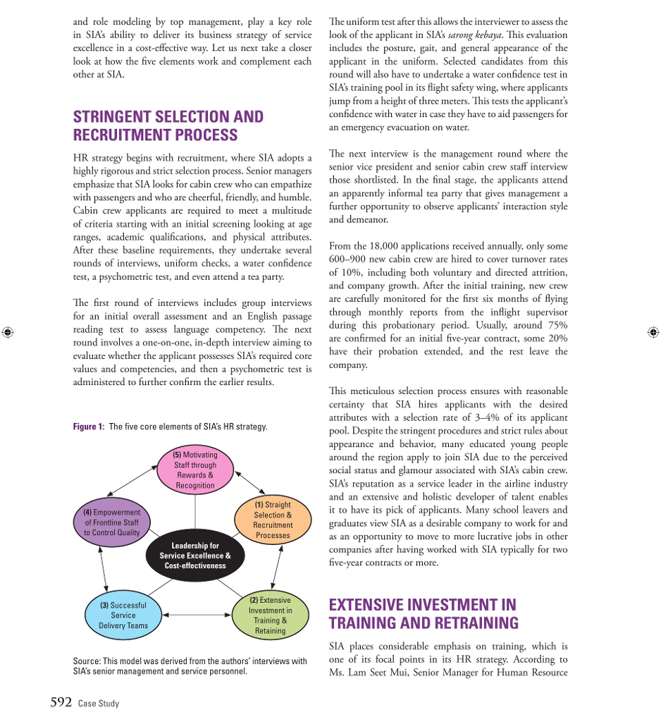 swot-analysis-recruitment-and-selection-what-are-the-weaknesses-of