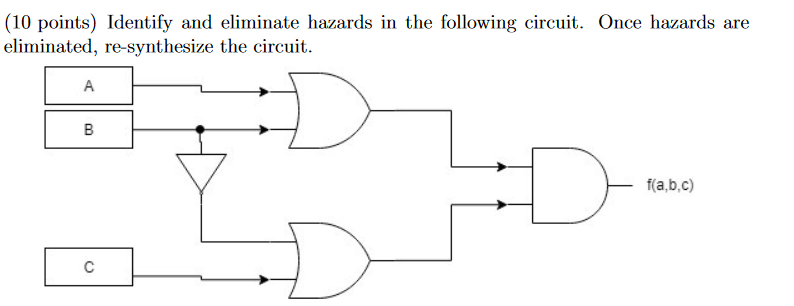 Solved (10 points) Identify and eliminate hazards in the | Chegg.com