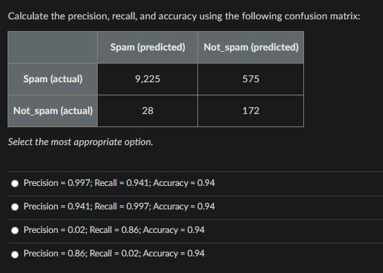 Solved Calculate the precision, recall, and accuracy using | Chegg.com