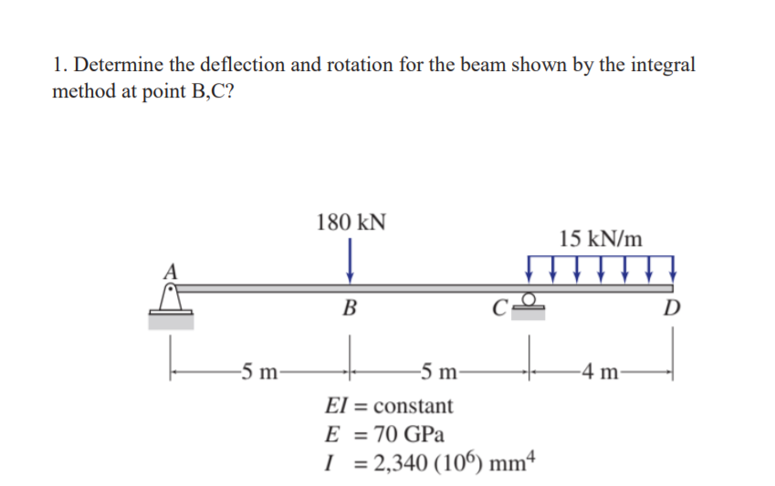 Solved 1. Determine the deflection and rotation for the beam | Chegg.com