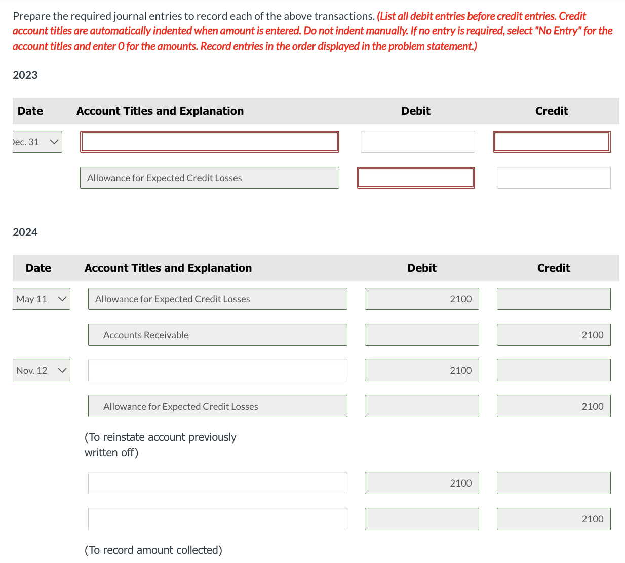 Solved On December 31, 2023, when its accounts receivable | Chegg.com