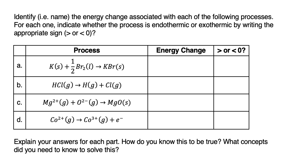 Solved Identify (i.e. ﻿name) ﻿the energy change associated | Chegg.com