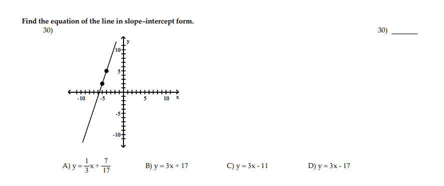 Find The Equation Of The Line In Slope-intercept 