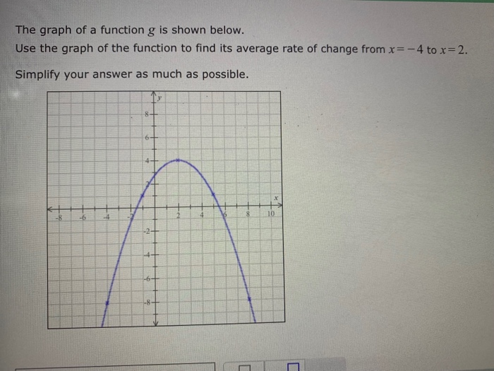 Solved The graph of a function g is shown below. Use the | Chegg.com