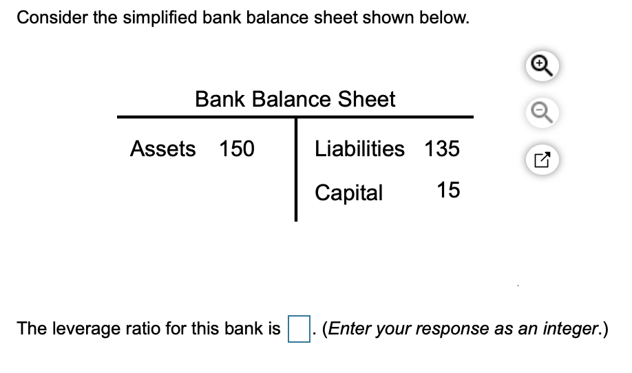 Solved Consider the simplified bank balance sheet shown | Chegg.com