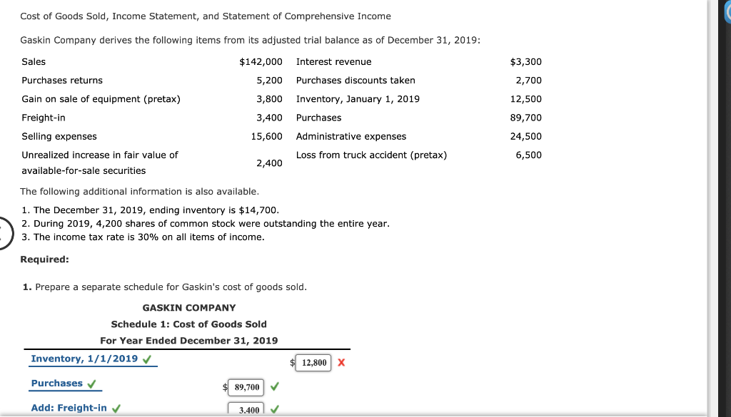 Solved Cost Of Goods Sold Income Statement And Statement 4382