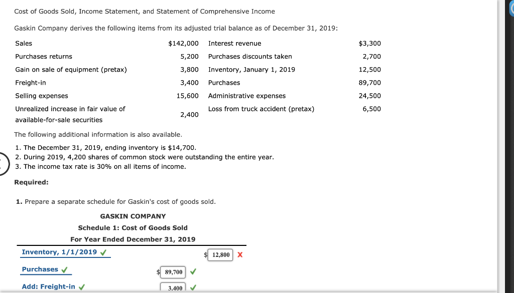 Solved Cost Of Goods Sold Income Statement And Statement 0236