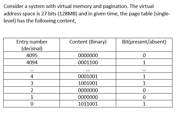 Solved Consider a system with virtual memory and pagination. | Chegg.com