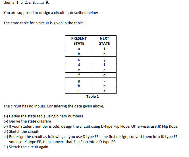 Solved Then A=1, B=2, C=3, .....,i=9. You Are Supposed To | Chegg.com