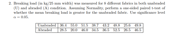 Solved 2. Breaking load (in kg/25 mm width) was measured for | Chegg.com