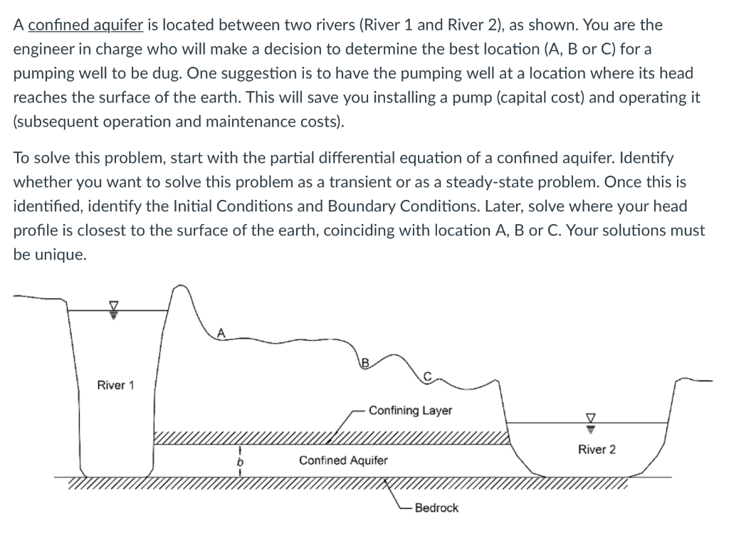 Solved A confined aquifer is located between two rivers | Chegg.com