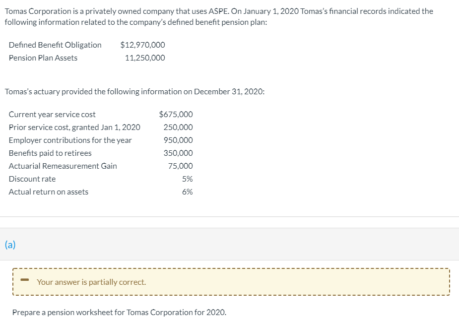 solved-tomas-corporation-is-a-privately-owned-company-that-chegg